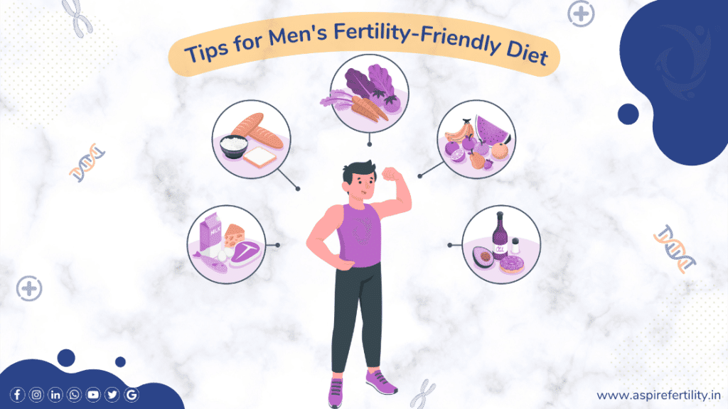 Role of Diet and Nutrition in Supporting Men's Fertility: Tips for a Fertility-Friendly Diet Aspire fertility Center HSR Layout Bangalore